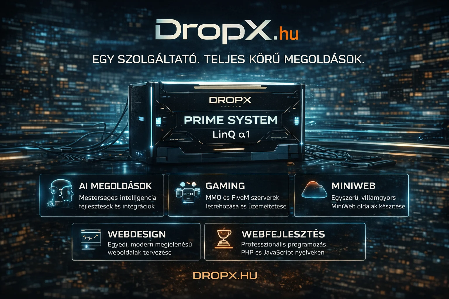 DropX.hu - 2025 évértékelés
